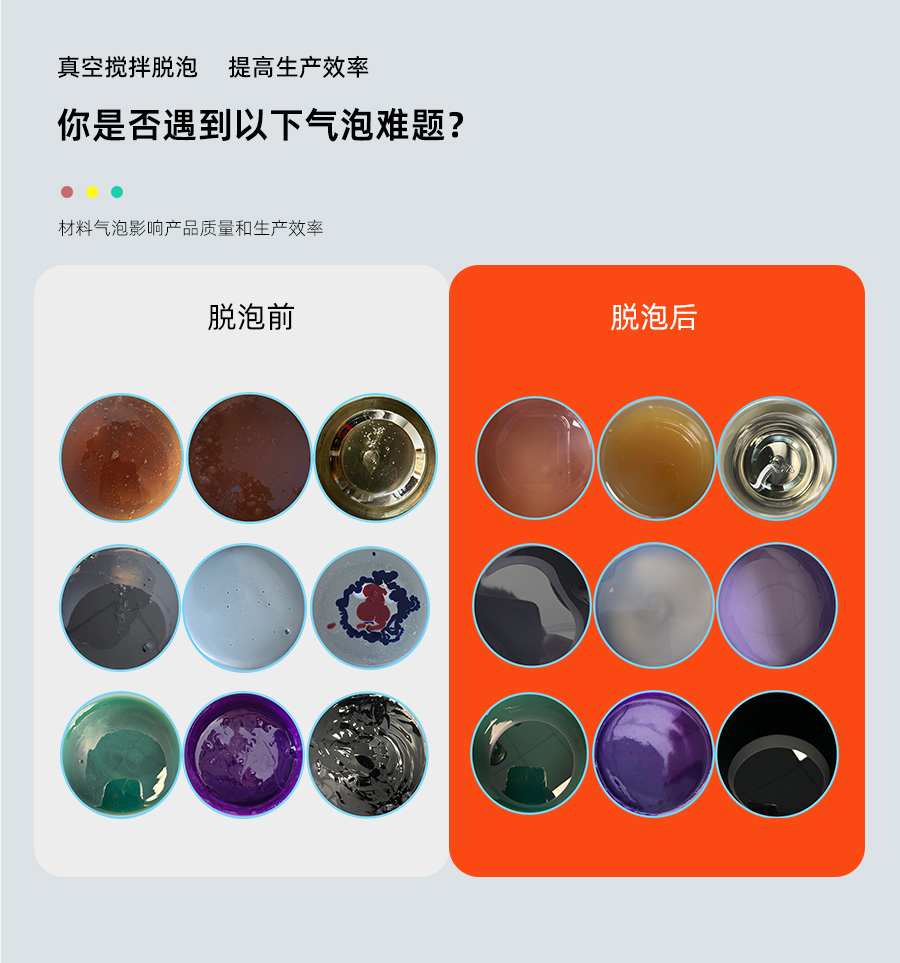 真空(kong)脱泡搅拌(ban)机tnjb5