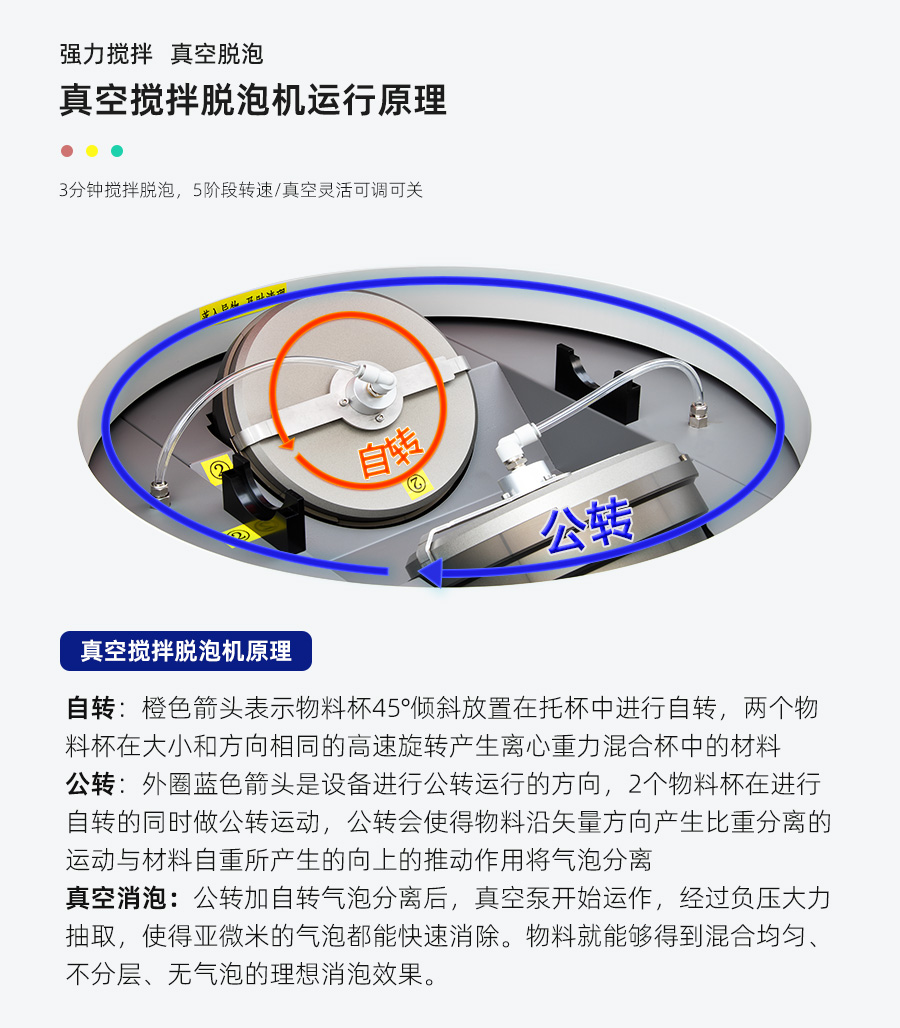 真空脱泡搅拌机(ji)tnjb5
