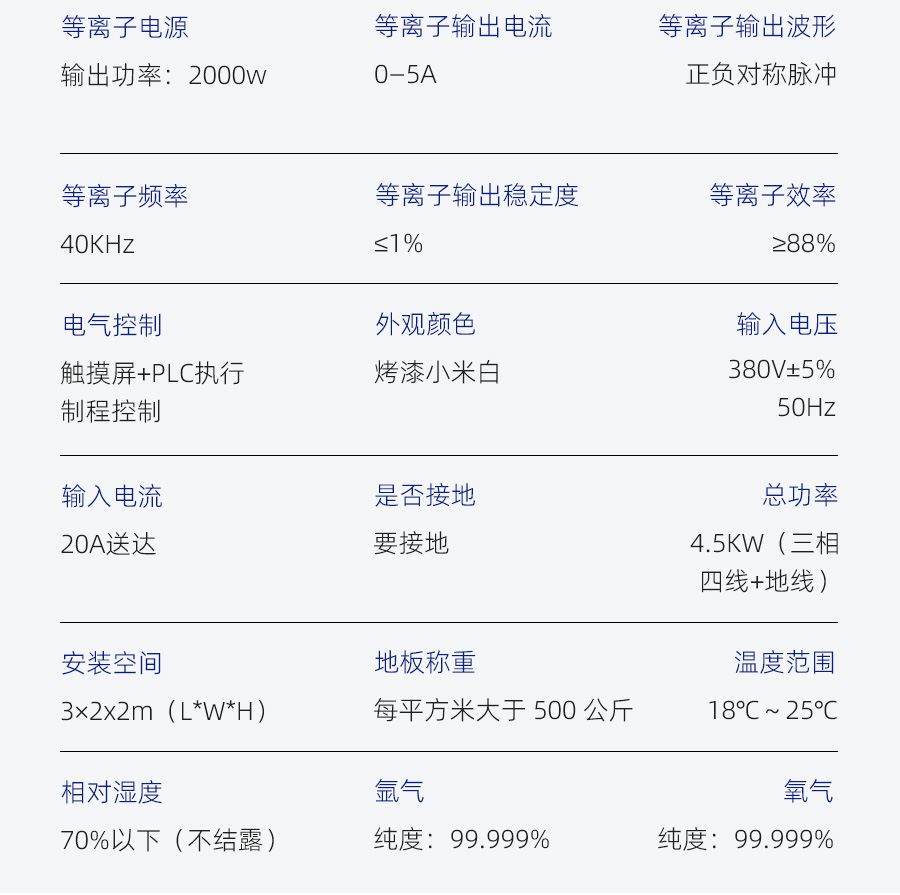 真(zhen)空等离子清洗机