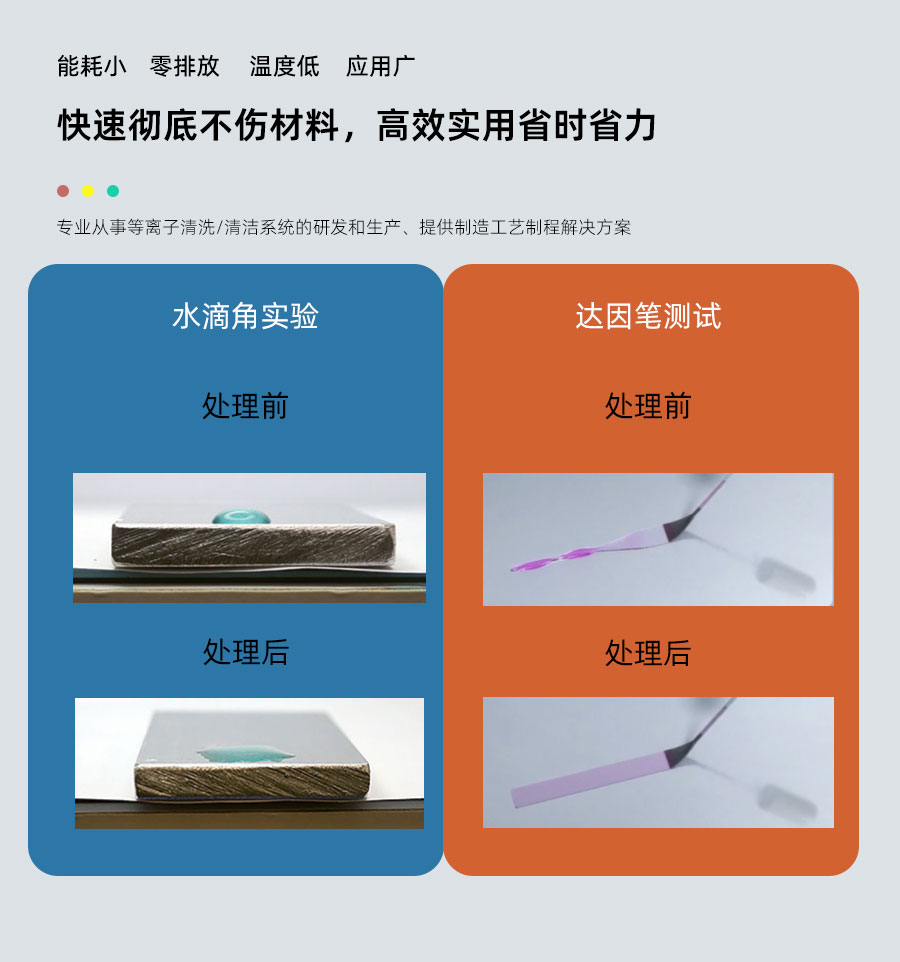 真空等离子清洗机(ji)